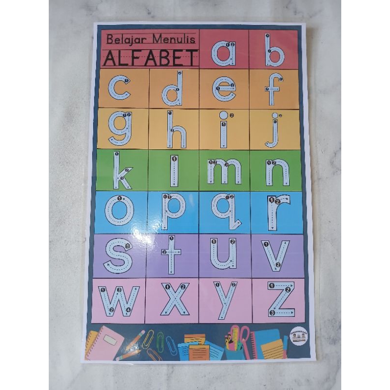 

Wipe and Clean Poster Huruf Kecil
