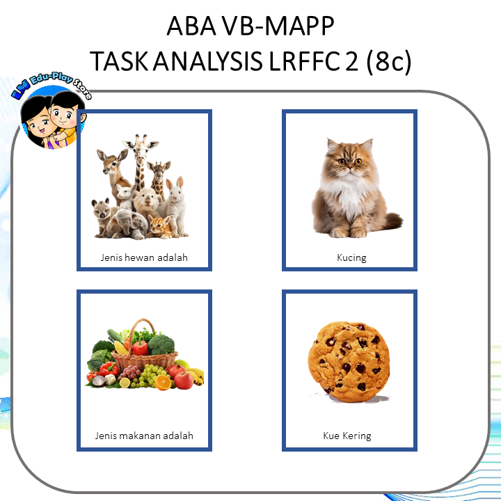 Kartu Belajar ABA-VB Task Analysis LRFFC Level 2 (8c)