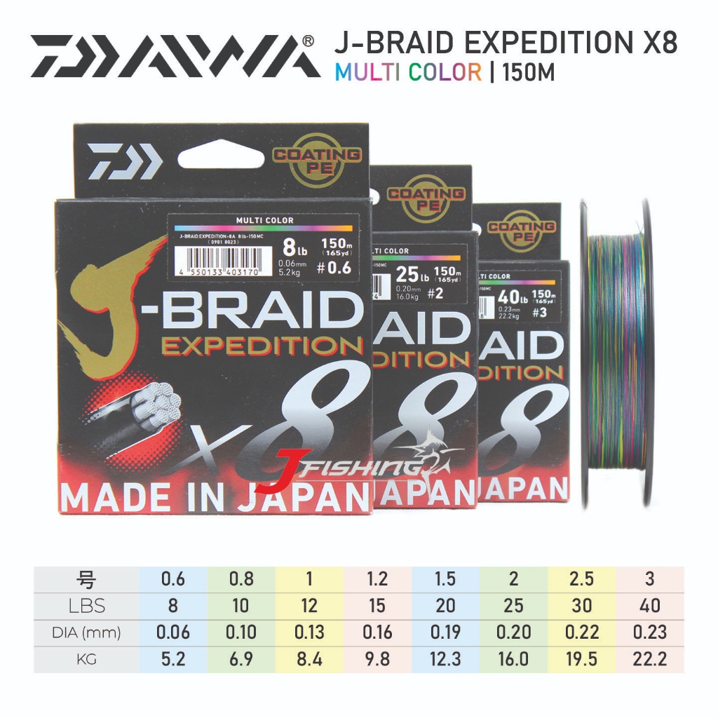 Senar PE DAIWA J-BRAID EXPEDITION X8 150M | 8 s/d 40 Lbs | Multi Color