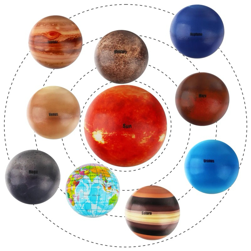 10PCS Mainan Edukasi Planet Bola Elastis Bola Bentuk Planet Bola Tata Surya/Solar System Planet Ball