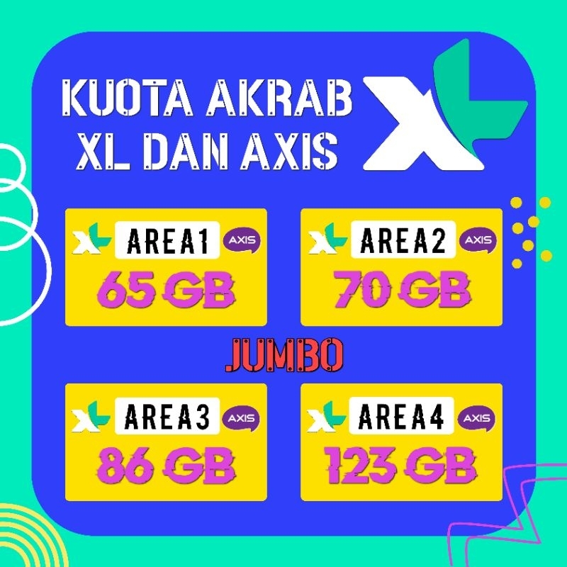 KUOTA XL AKRAB (XXL) FULL 24 JAM 30 HARI