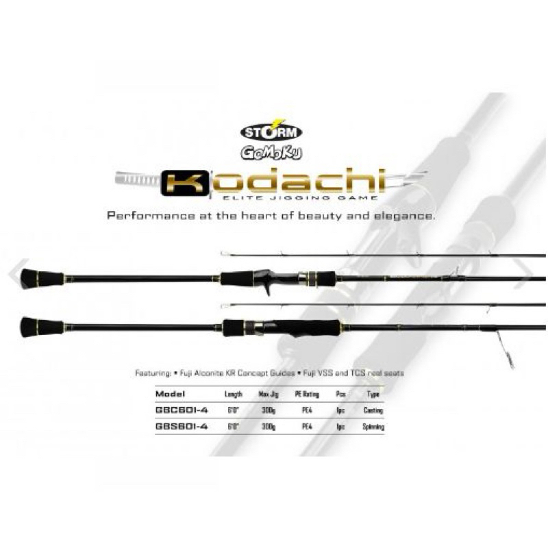 Joran Storm Gomoku Kodachi SP 601 pe 4 (OFFLINE TRADE ONLY)
