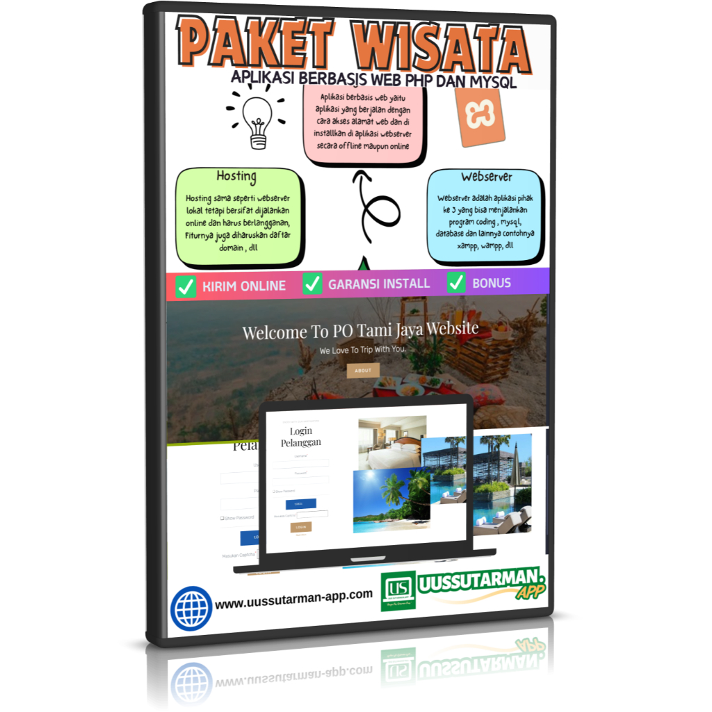 Aplikasi SPK dan Pemesanan Paket Wisata Berbasis Web PHP