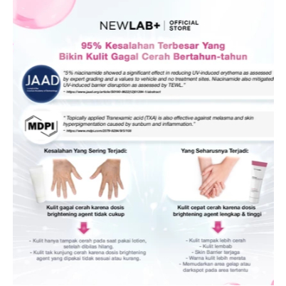 NEWLAB Brightlogy Body Lotion Whitening NEWLAB Brightlogy Body Lotion Whitening