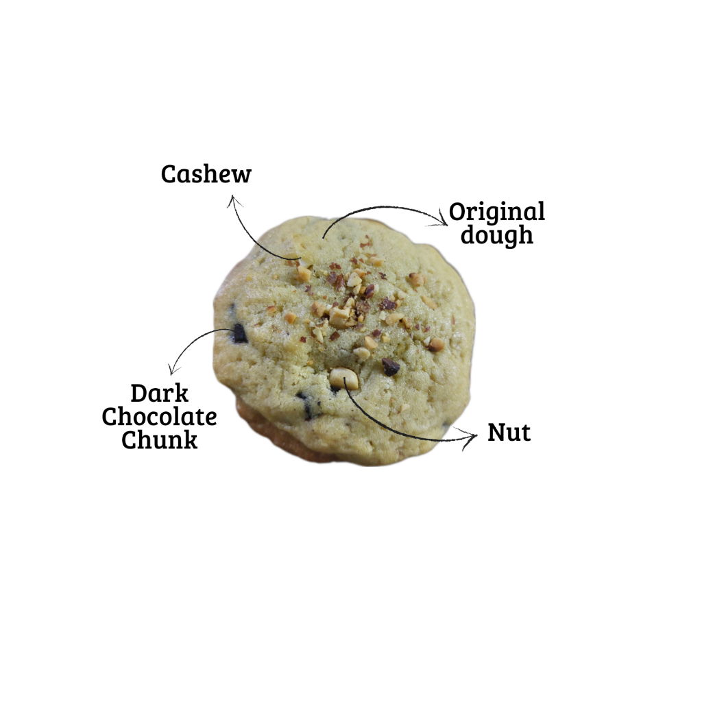

Soft cookies