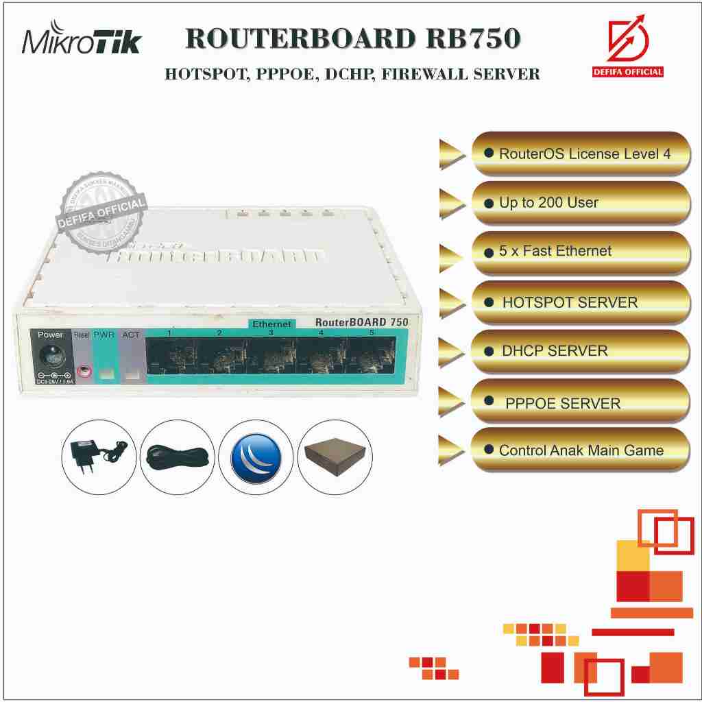Mikrotik RouterBOARD RB750 Router HOTSPOT PPPOE Voucher