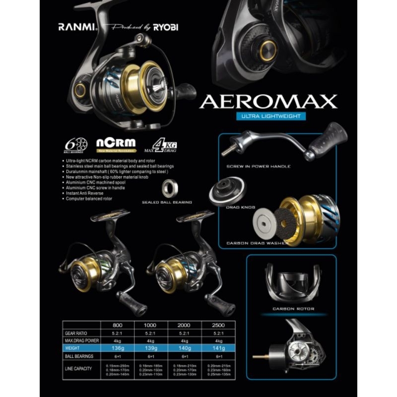 REEL RYOBI RANMI AEROMAX ULTRALIGHT POWER HANDLE