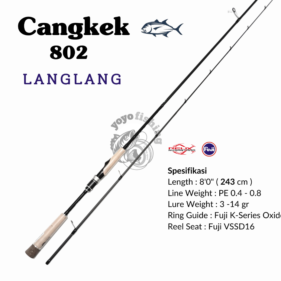 Cangkek Jagero 802 Langlang I Lang lang Relix Nusantara