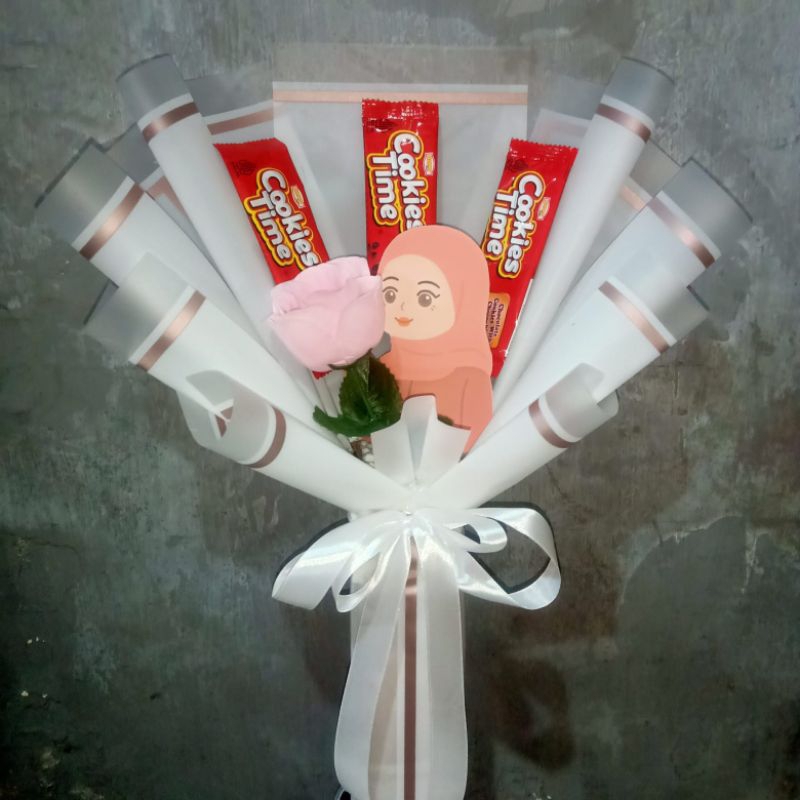 

BUKET HARI GURU MURAH JOGJA UNTUK HADIAH | KADO