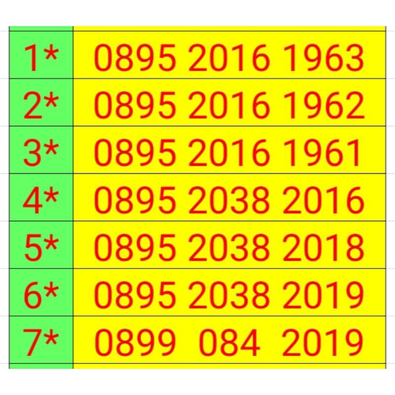 FlashSale Kartu Perdana Nomor Cantik Tri 11 Digit, Kartu Berlaku Nasional dan internasional, Bonus K