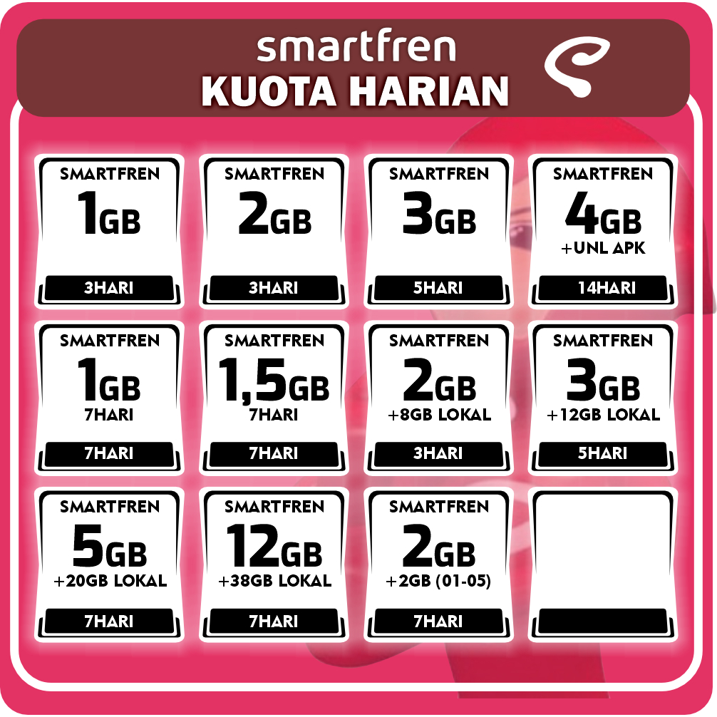 Paket Internet Kuota Data Smartfren 4G Murah Unlimited NONSTOP Mifi Evo Smartplan 10GB 30GB 60GB