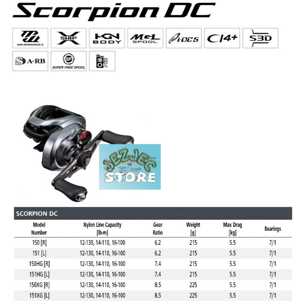 Reel BC SHIMANO SCORPION DC 2021 151 HG / 151 XGL | SHIMANO BAITCASTING REEL | GARANSI SHIMANO INDON
