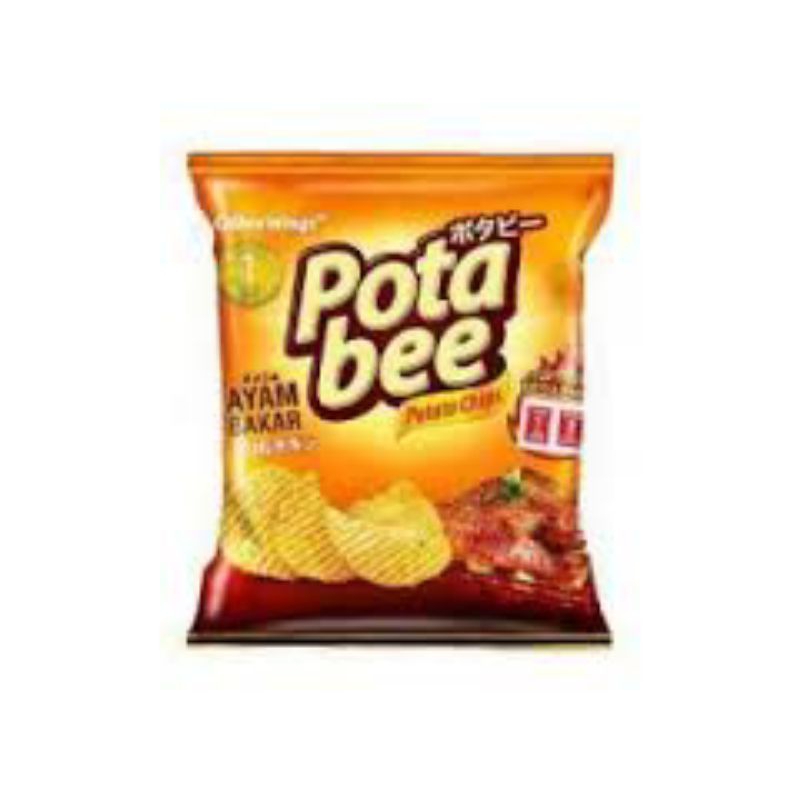 

makanan gurih dan lezat