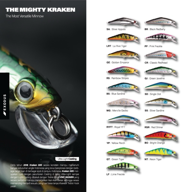 LURE MINNOW EXODUS KRAKEN 59s ORIGINAL