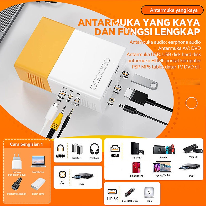 YG300 Proyektor LED Portable Led mini Proyektor hp HD Mini HOME Projector