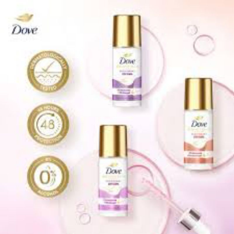 Dove Deodorant serum