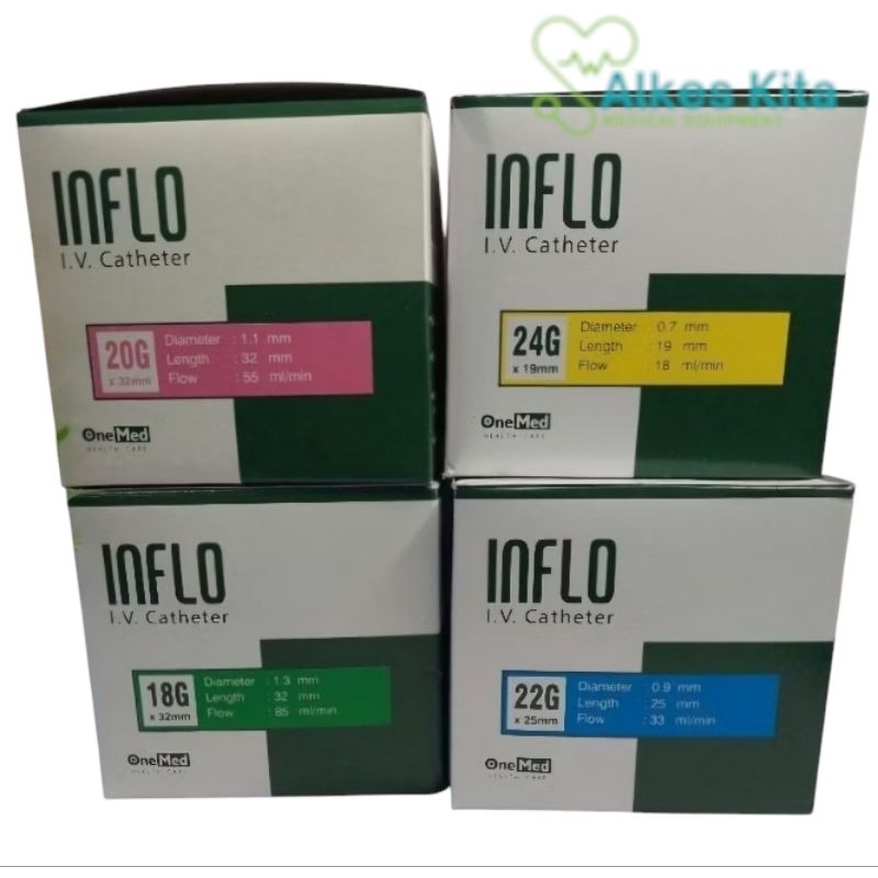 I.V Catheter Inflo Onemed // IV Cath Inflo No. 18, 20, 22, 24 // Abbocath inflo // Abocath inflo