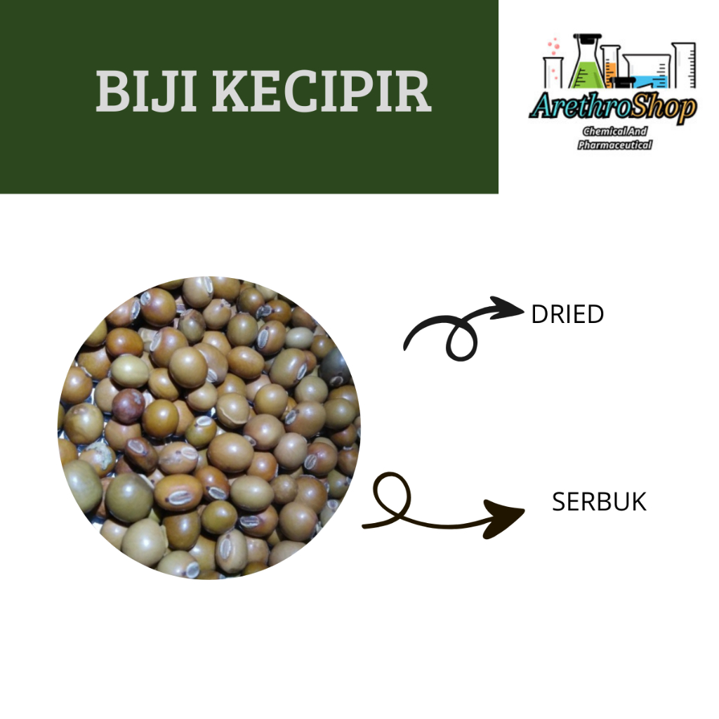 

SERBUK DAN DRIED BIJI KECIPIR BEST PRODUCT