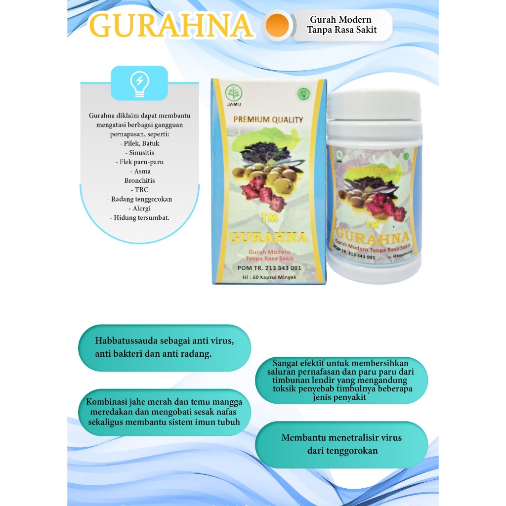 Gurahna Suplemen Gurah Modern Tanpa Rasa Sakit