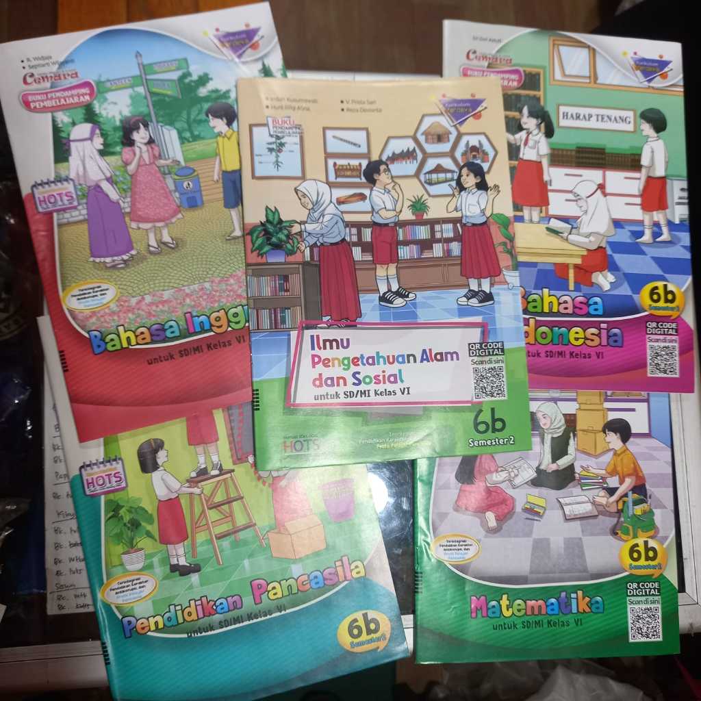 LKS - KELAS 6B / SEMESTER 2 CEMARA KURIKULUM MERDEKA - PUTRA NUGRAHA