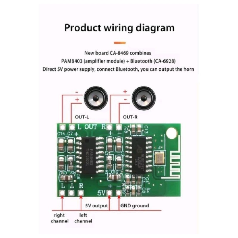 kit pam 8403 bluetooth
