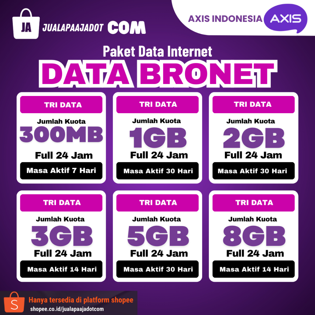 PAKET DATA INTERNET AXIS BRONET [300 MB - 8 GB] | Proses cepat 10 menit