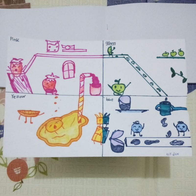 

gambar bagus anak sd