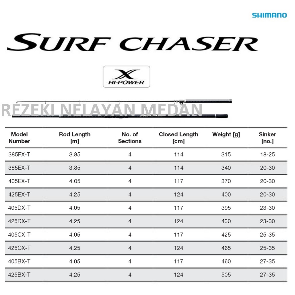 Joran Surf Cast SHIMANO Surf Chaser 2016 | SHIMANO Telescopic Surf Rod