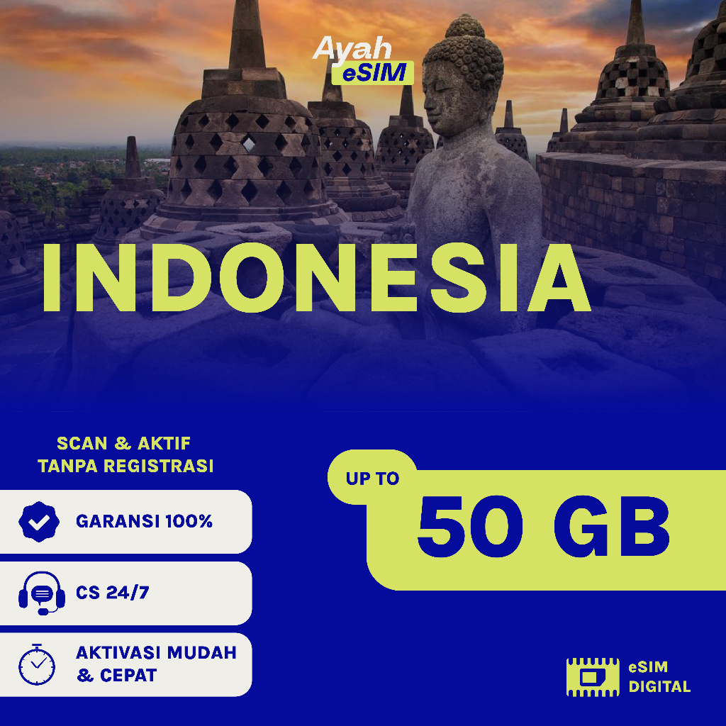 eSIM data roaming INDONESIA| esim hp terblokir | IPHONE INTER | Telkomsel , XL , Indosat