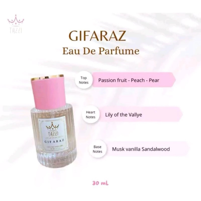 Parfum Tazzi