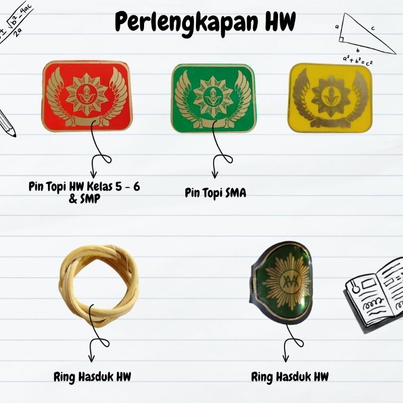 

Pin, Ring, Bed Untuk HW