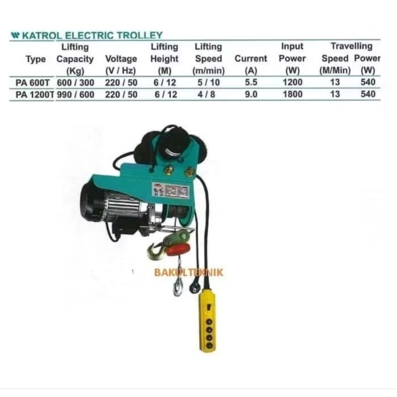 wipro PA1200T Elektrik hoist electric hoist with trolley katrol listrik gerakan 4 arah
