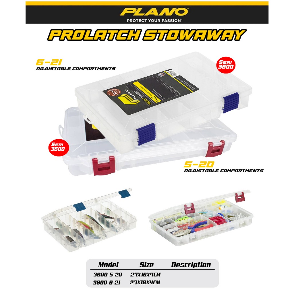 Plano ProLatch StowAway 3600 Lure Box