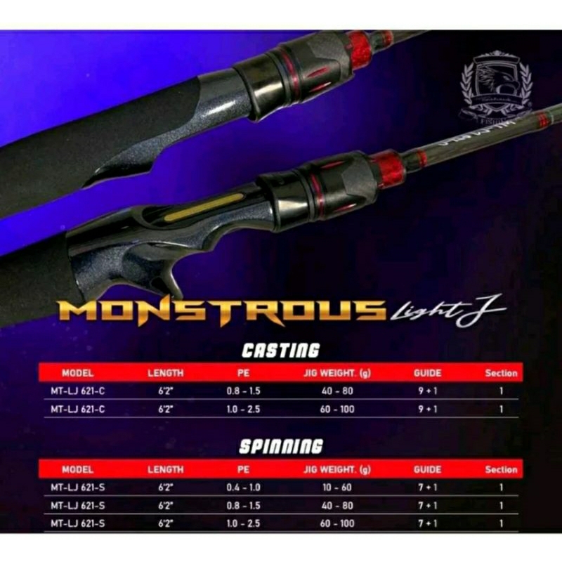 Joran Pancing Seahawk Monstrous Llight J spinning Spinning | one piece | toray solid carbon