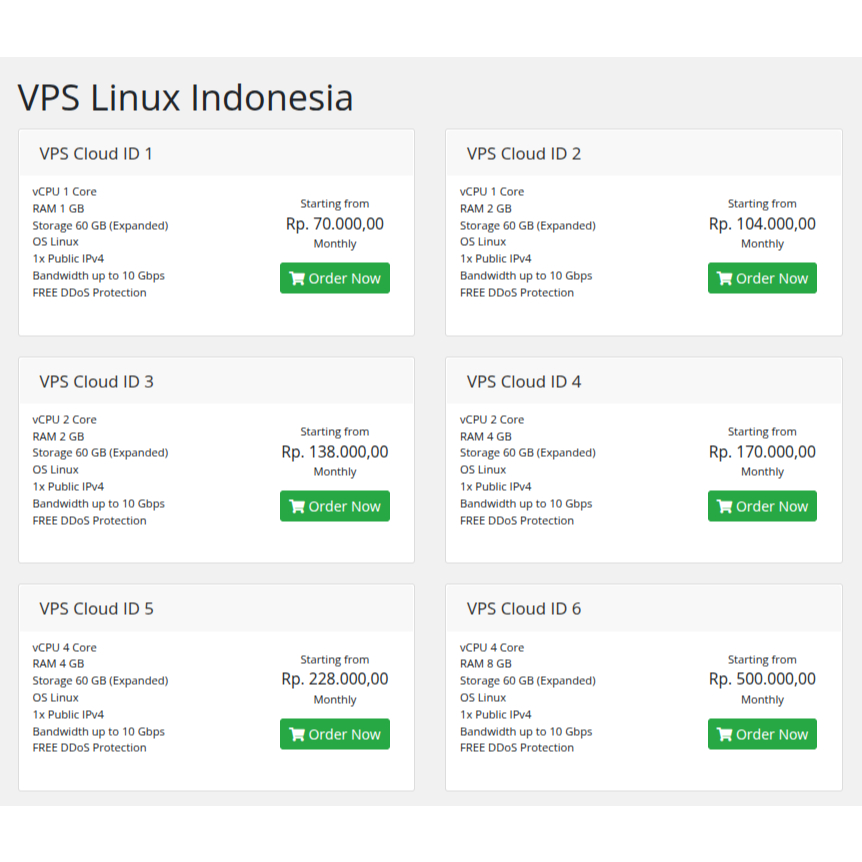 VPS Linux Indonesia Termurah
