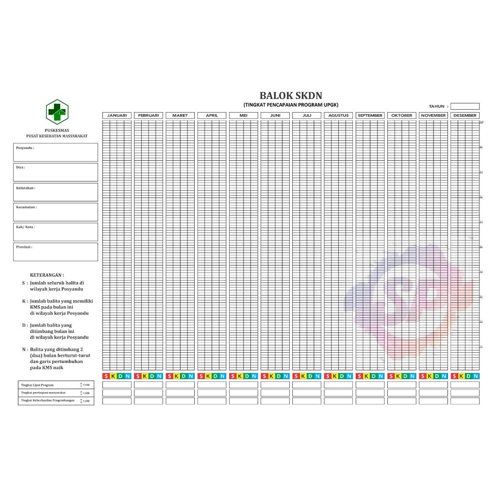 

Balok SKDN Posyandu A3+