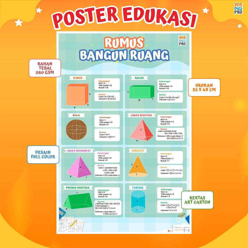 Poster Edukasi Rumus Bangun Ruang Untuk Anak Belajar Rumus Matematika Bangun Ruang