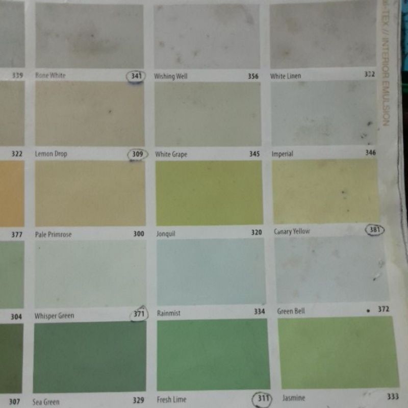 Sanstore05 Cat Tembok Altex 1Kg, Cat Interior Altex