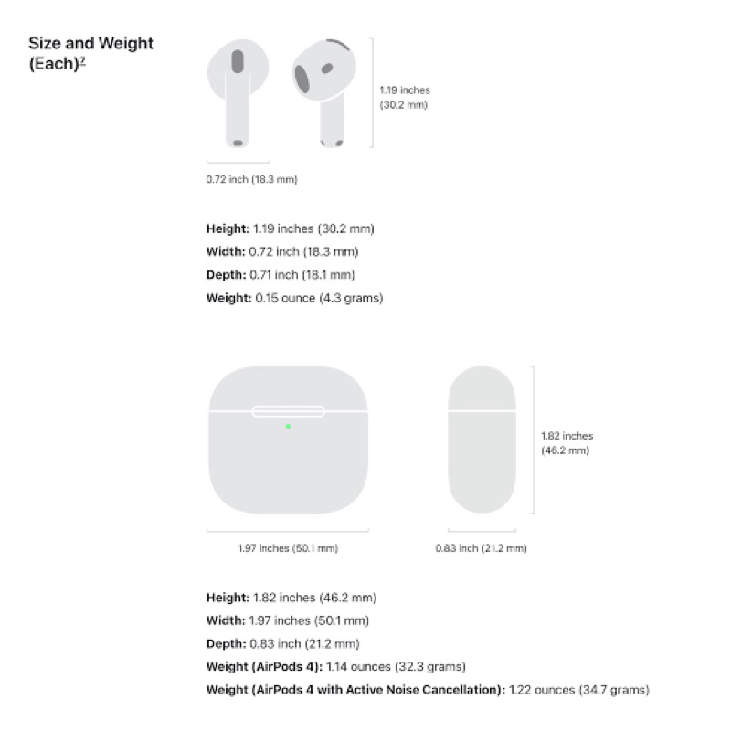 PROMO TERBARU CASE AIRPODS 4 CASING TWS APPLE AIRPODS PRO 4 MODEL KARTUN LUCU