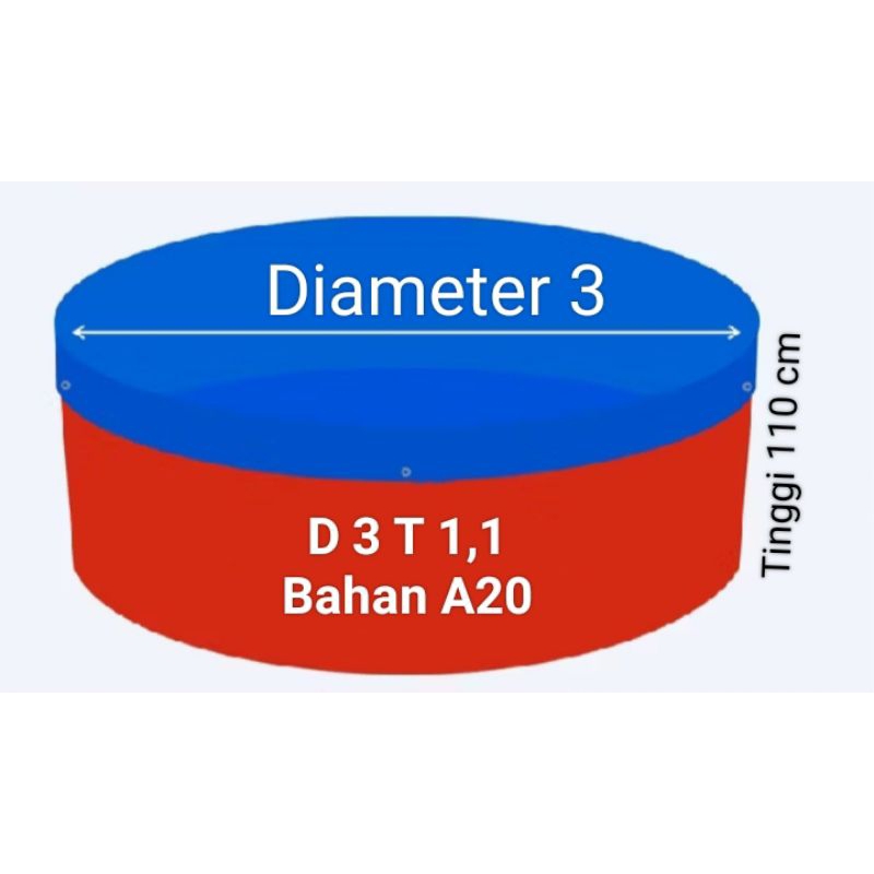 Terpal Kolam Terpal Ikan Bulat bahan A20 ukuran Diameter 3 Tinggi 1,1 meter  Untuk Budidadya Ikan