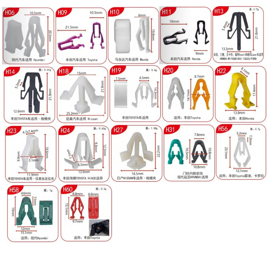 Klip Snap Kartu Pintu Pemasangan Otomatis Mobil 10PCS