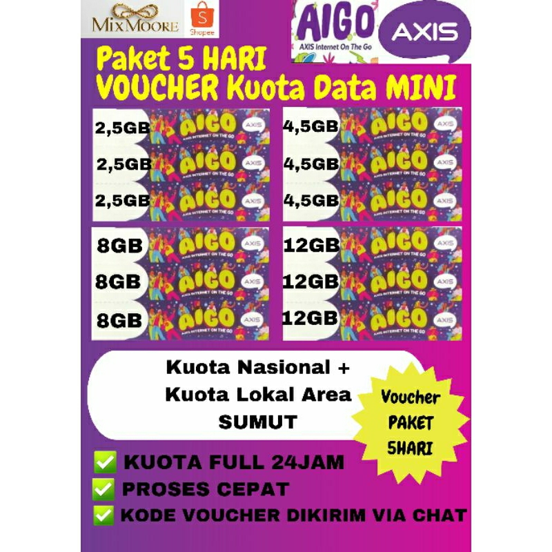 VOUCHER AXIS PAKET DATA KUOTA INTERNET AIGO MINI 5HARI FULLTIME AREA SUMUT ISI ULANG SUPER MURAH 2.5