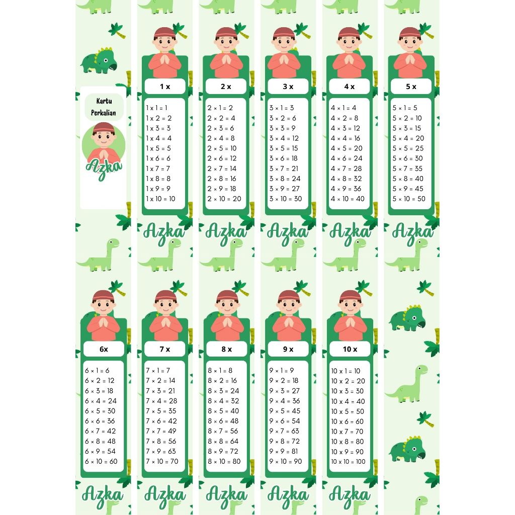 

Flash Card Green Kartu Perkalian Bisa Custom Nama