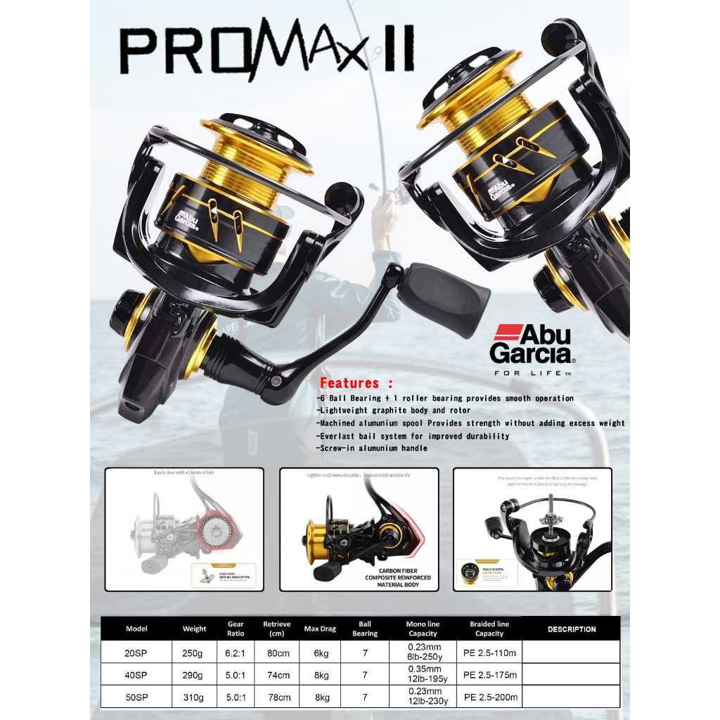 REEL PANCING SPINNING ABU GARCIA PRO MAX II 2000|4000|5000