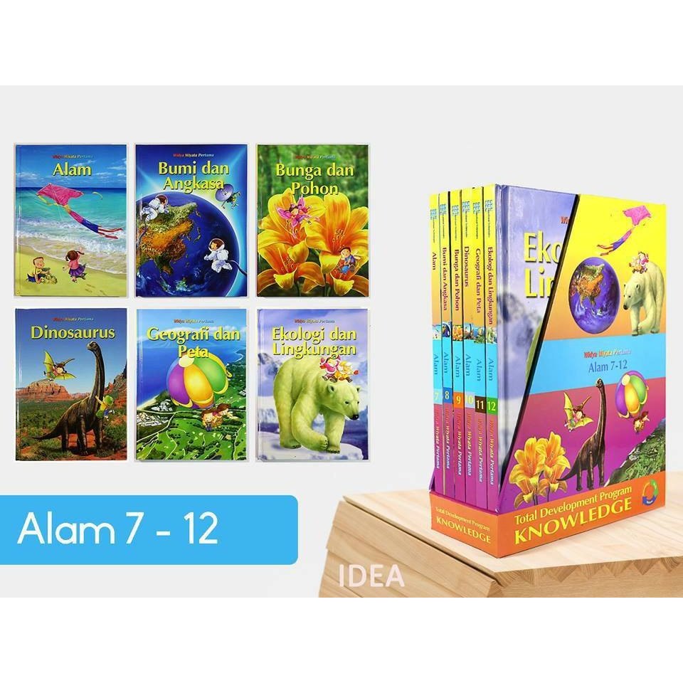 Buku Pengetahuan Edukasi Ensiklopedi Anak Widya Wiyata Pertama (WWP)