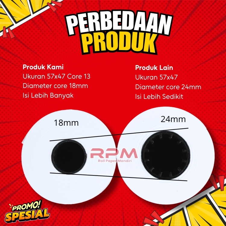 

Promo Paket 10 Roll Kertas Struk Thermal 58x47 57x47 Kertas Termal Printer Edc Bluetooth Portable