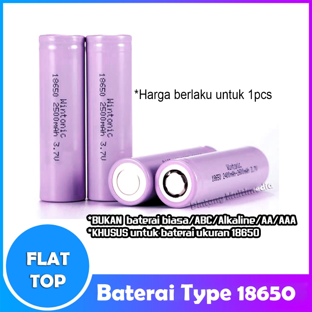 Gambar Produk 7