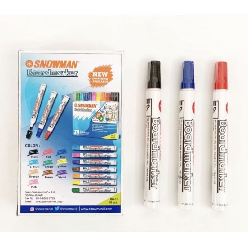 

SPIDOL WHITE BOARD/ SPIDOL PAPAN TULIS