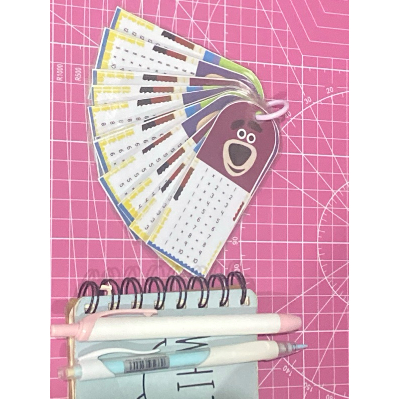 

FLASH CARD TABEL PERKALIAN