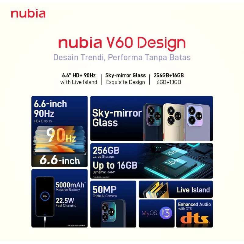 HP GSM ZTE NUBIA V60 Design Ram 6/256Gb -- Garansi Resmi